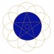 6. Chakra-2